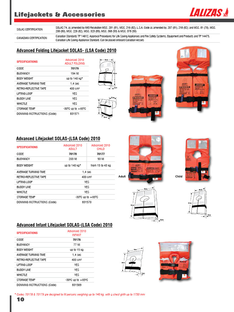 Lifejacket 701781 TM 61597370580 | PDF