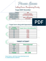 MAT Dec Target