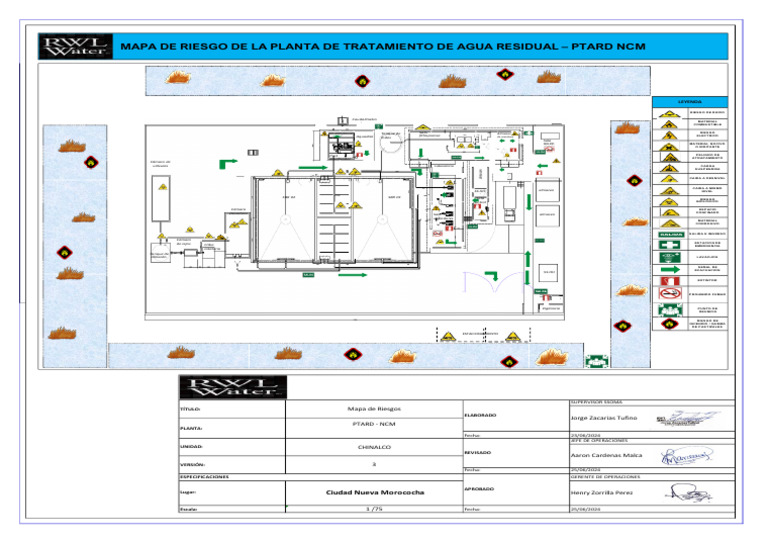 Mapa de Riesgos en Planta de Tratamiento | PDF | Logística