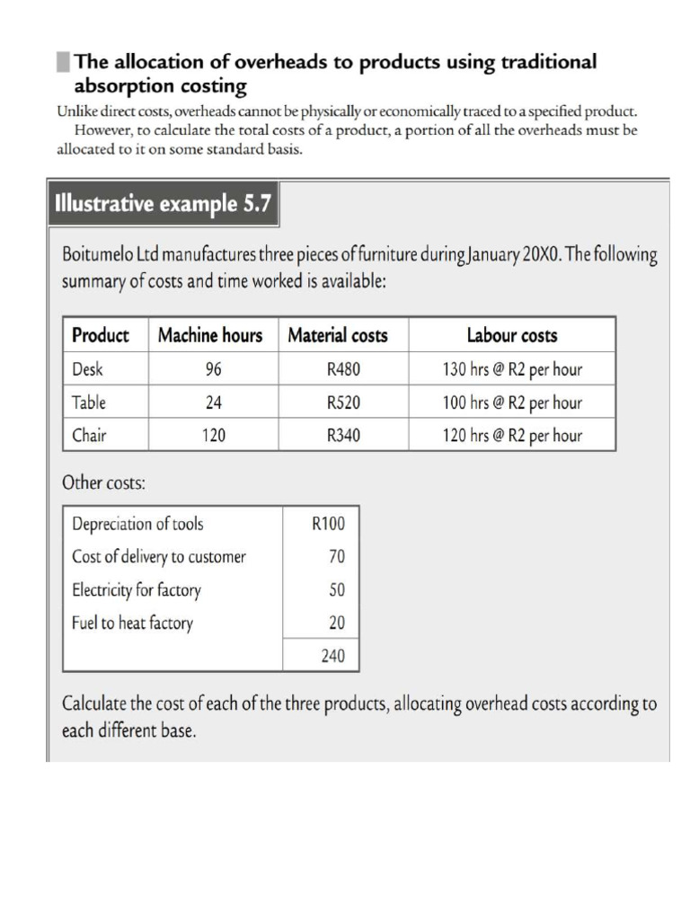 The Allocation of Overheads To Products Using Traditional Absorption ...