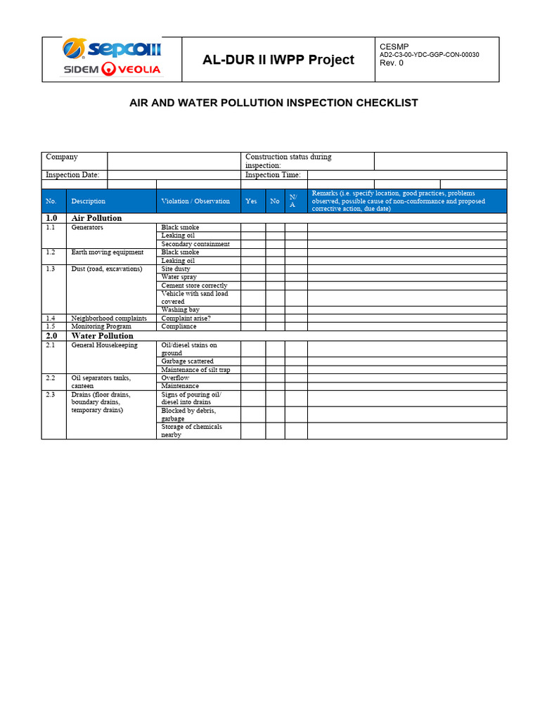 Air and Water Pollution Inspection Checklist | PDF