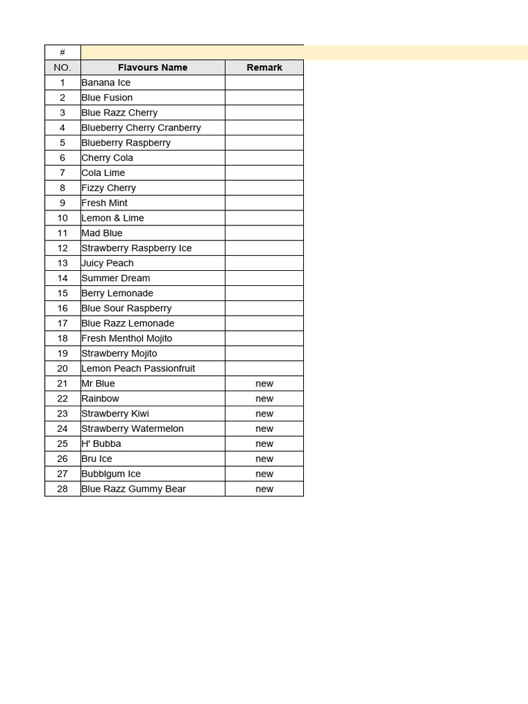 Hayati Pro Max Nic Salts Falvour List + Description - 0602.2024 | PDF |  Taste