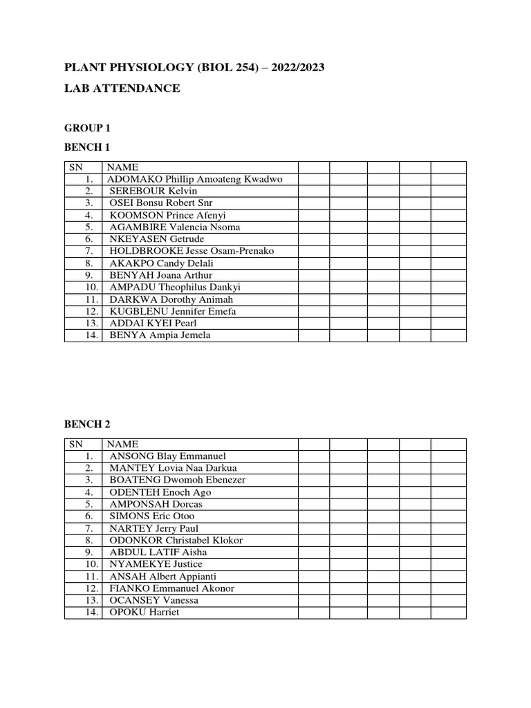 Lab Attendance for Dr. Yabani's Class | PDF