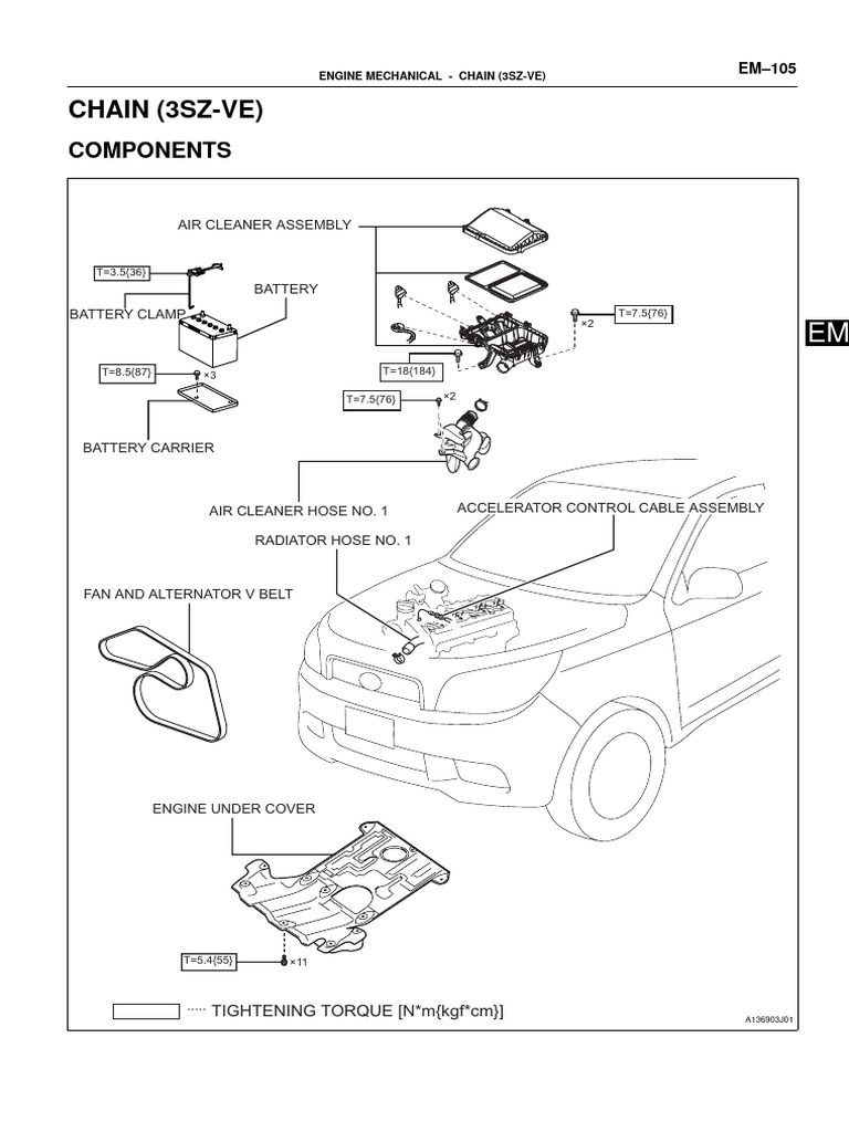 Daihatsu visual data 3
