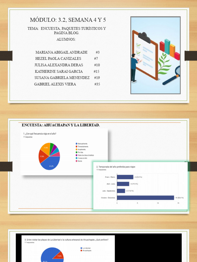 Módulo 3 2 Semana 3 Y 4 Pdf Turismo