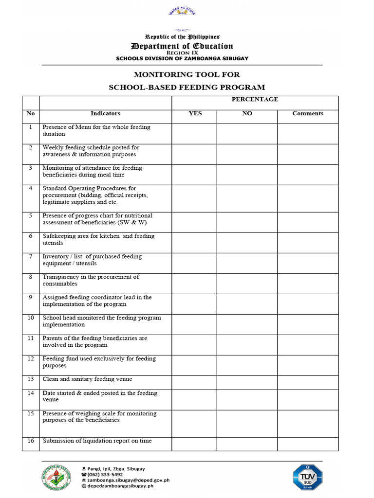 School Feeding Program Monitoring Tool | PDF | Wellness
