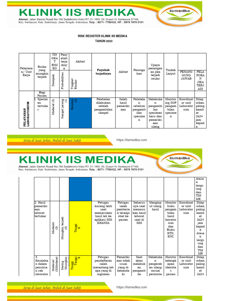 Fix Risk Register 2023 | PDF