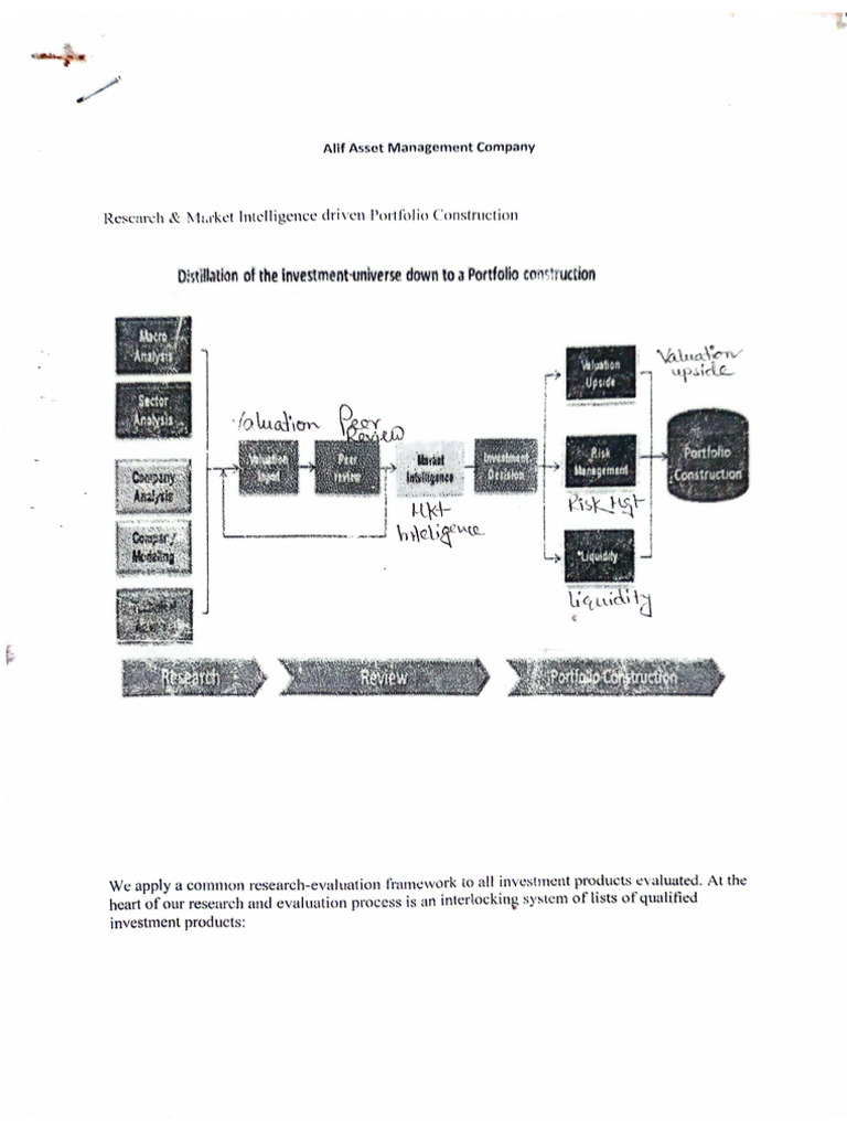 Sample of IPS | PDF