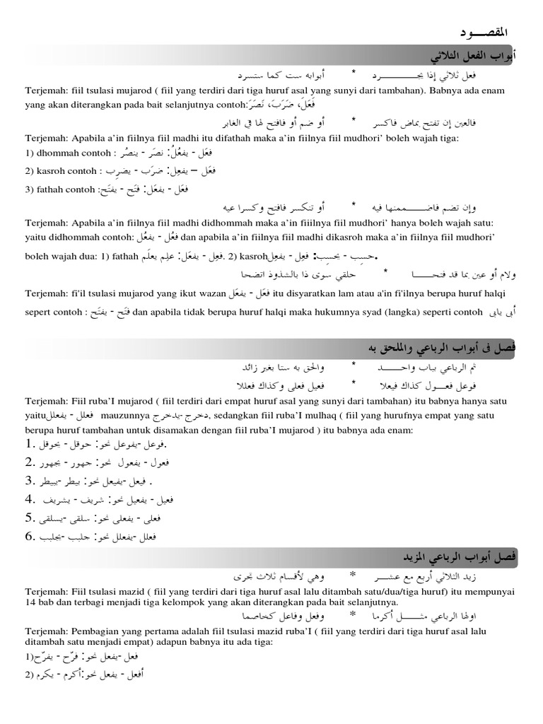 Tabu jinsiy aloqa film