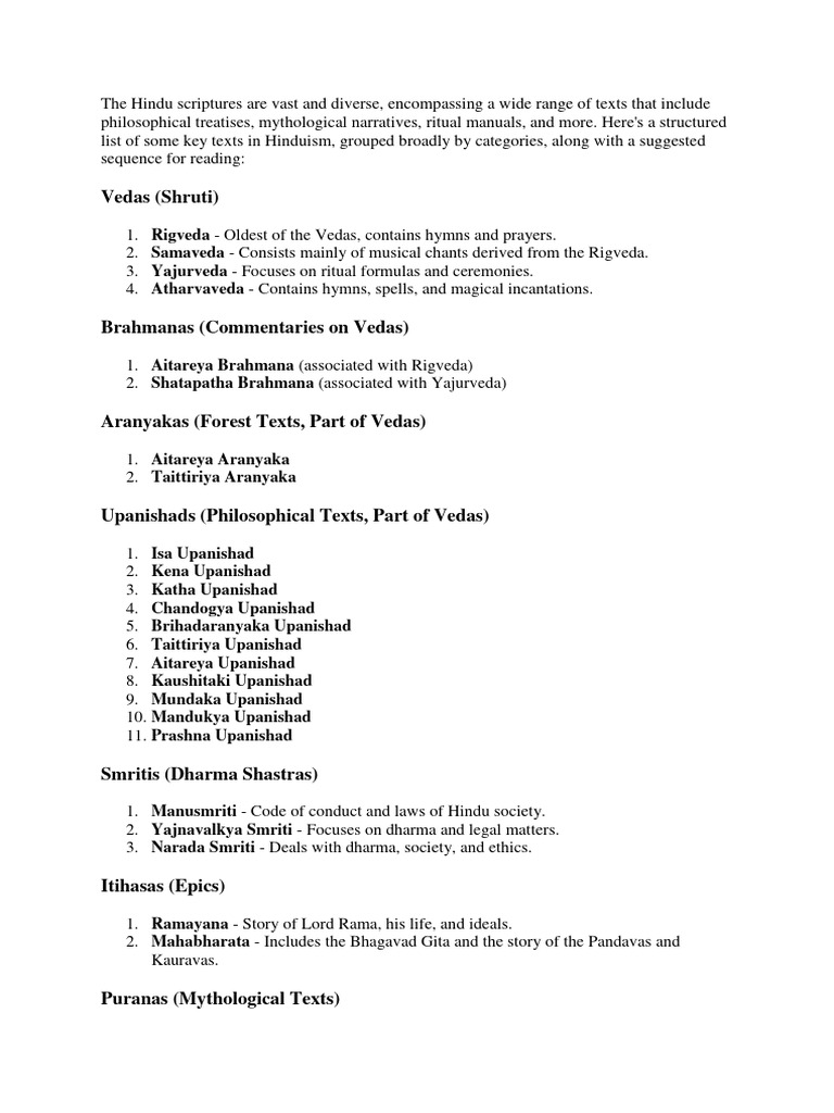 hindu text sequence | PDF | Vedas | Upanishads