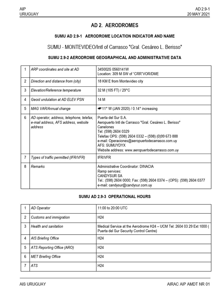 Ad2-9 0 | PDF | Instrument Flight Rules | Visual Flight Rules