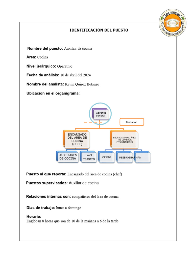 Descriptivo de Puesto Auxiliar de Cocina 2 | PDF | Cocina | Alimentos