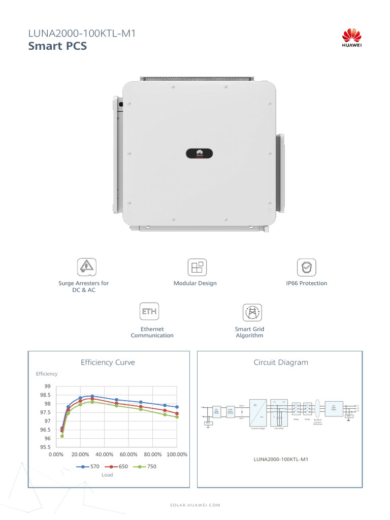 LUNA2000-100KTL-M1 Inverter Specs | PDF | Alternating Current | Power ...