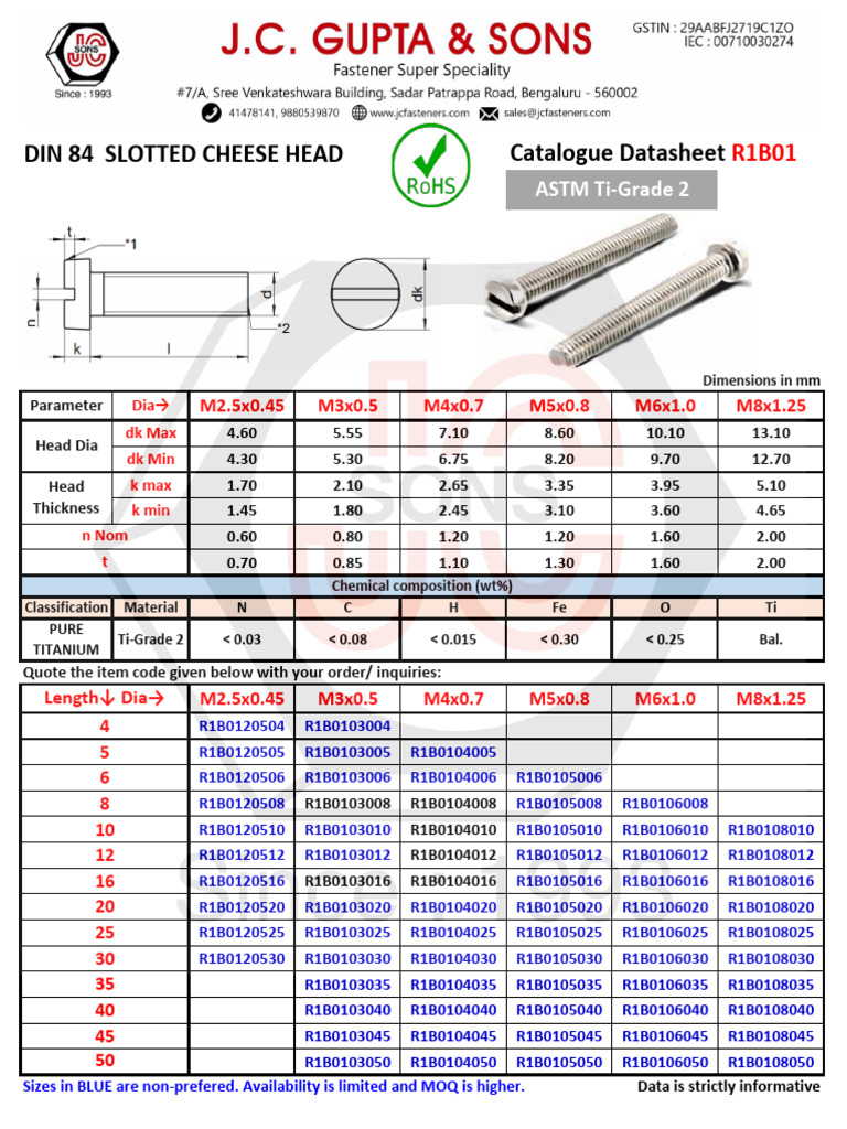 DIN 84 MC Slotted CHS R1B01 Titanium Gr2 | PDF | Materials | Titanium