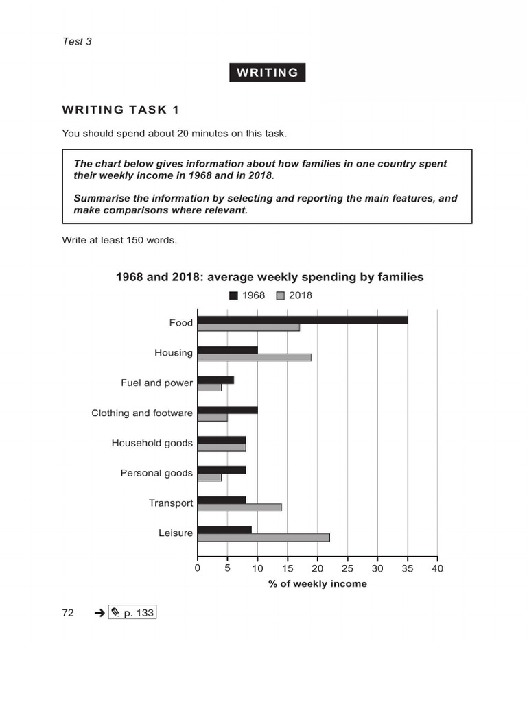 Cambridge Ielts 17 Academic 66 67 Pdf