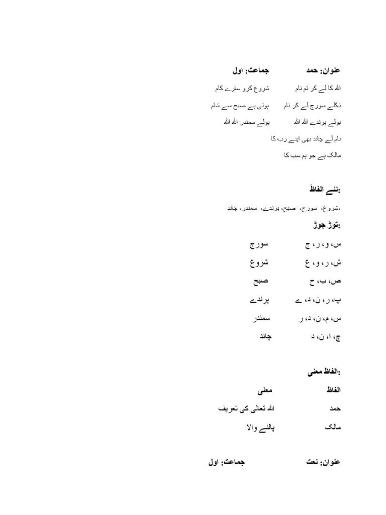 URDU SCRIPT Grade 1 | PDF