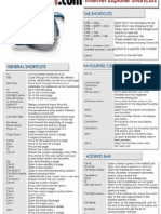 Internet Explorer Shortcuts New