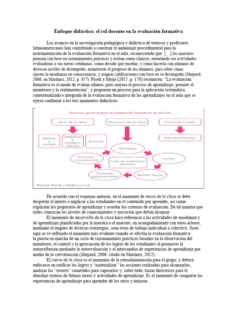 Rol del docente en evaluación formativa | PDF | Evaluación | Aprendizaje