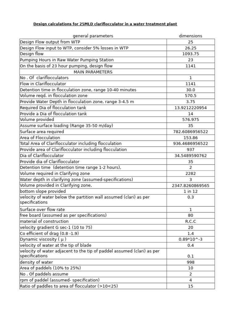 Design Parameters for Clariflocculator | PDF | Water | Fluid Dynamics