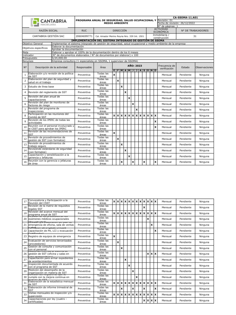 Sistema de Gestión SSOMA 2023 | PDF | Seguridad y salud ocupacional ...
