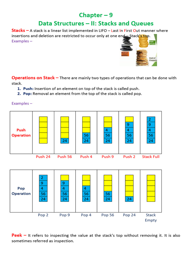 Chapter 9 (Data Structure - II) - 1 | PDF | Queue (Abstract Data Type ...