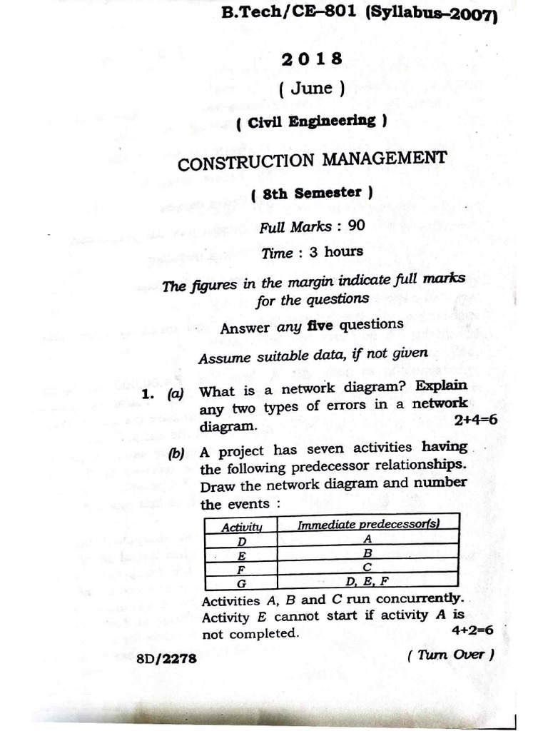 Construction Question Paper PDF