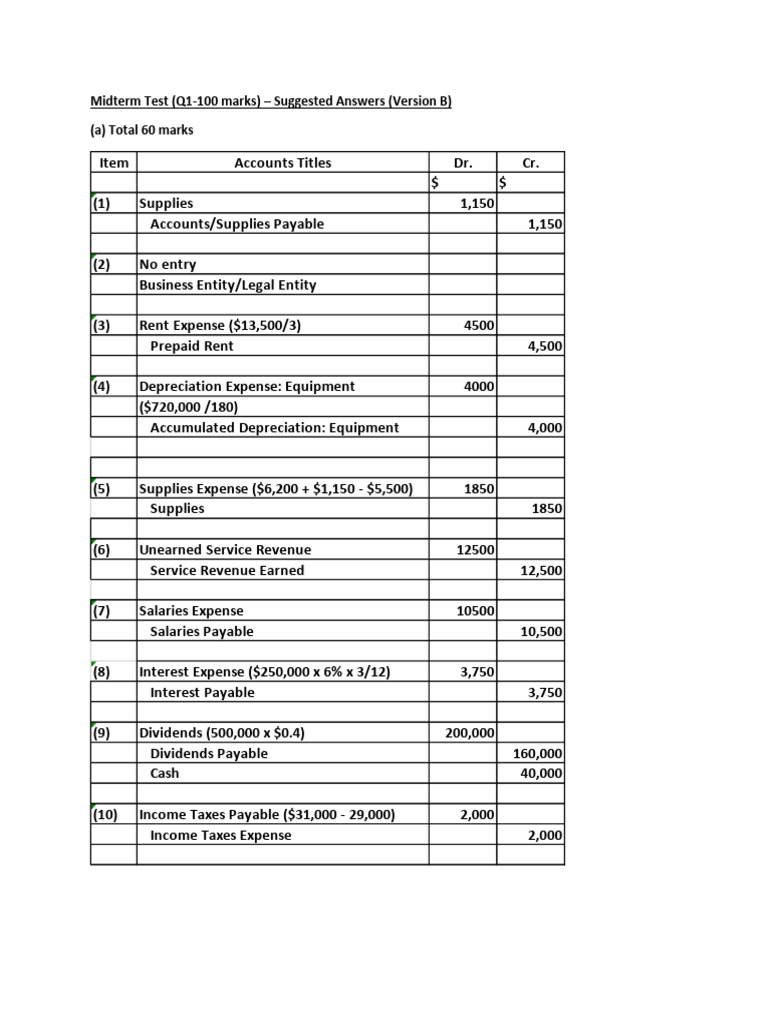 Midterm Test Answers: Accounting Concepts | PDF | Expense | Revenue