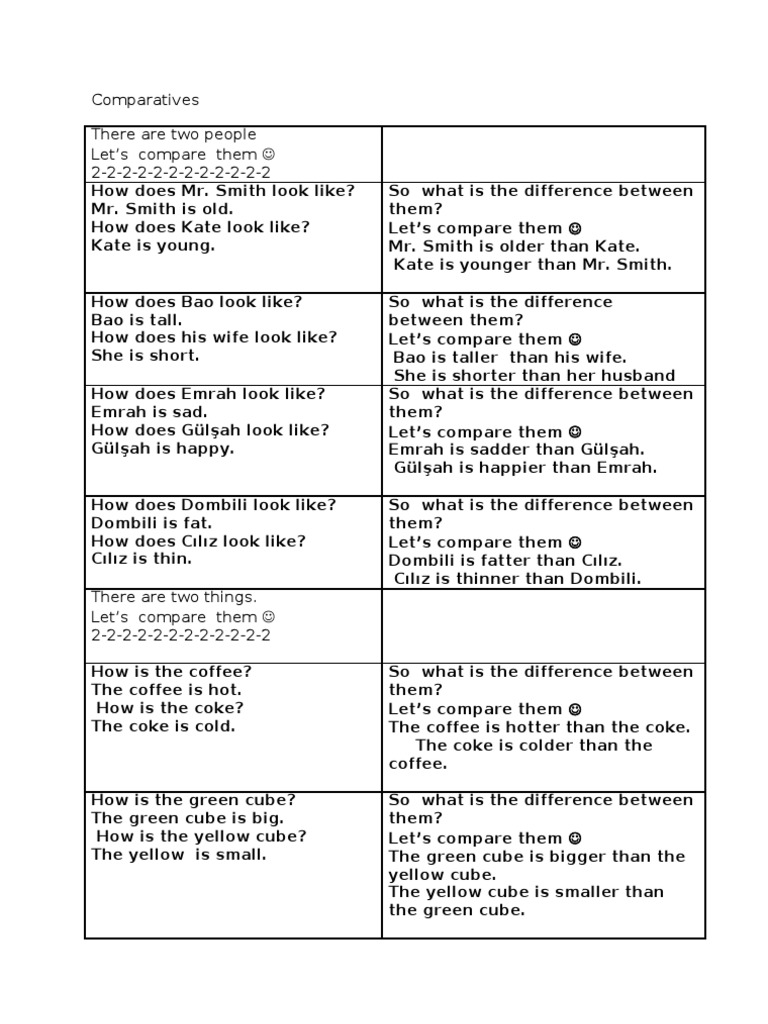 Comparatives For 7th Grade | PDF