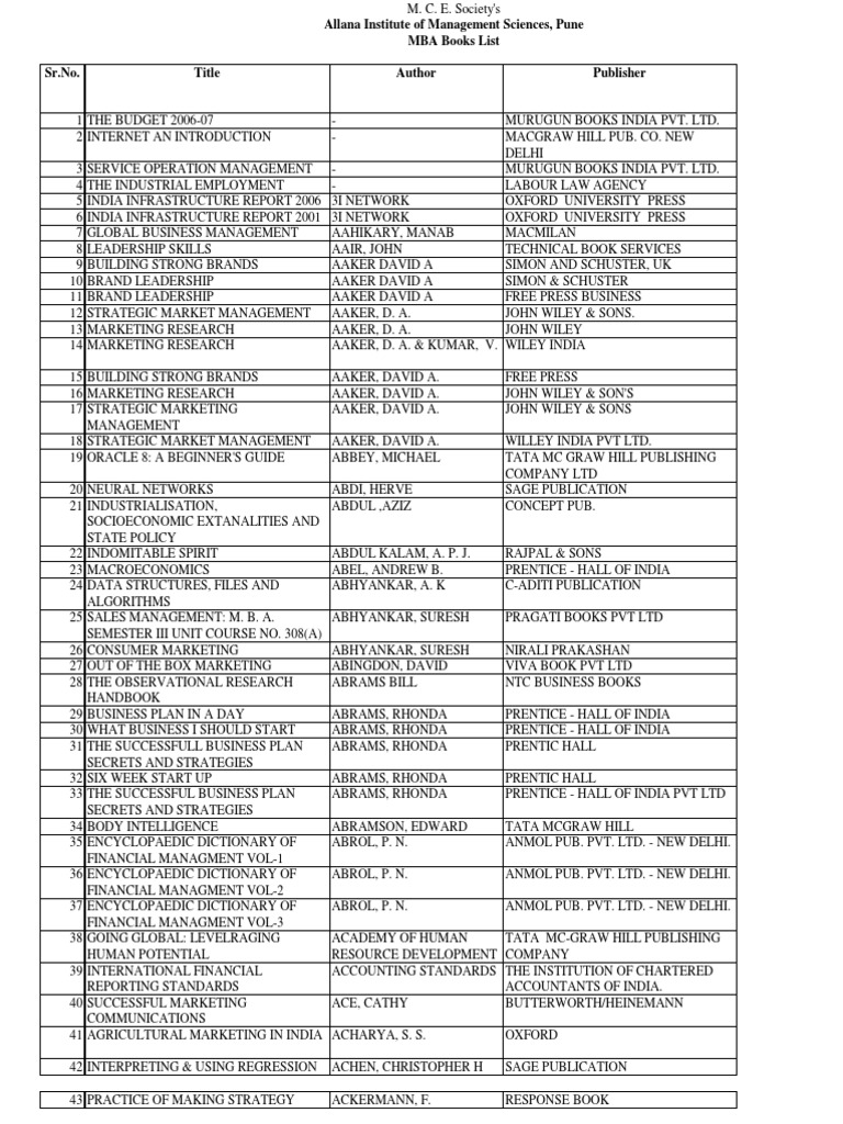 MBA books
