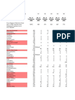 Police Injury Pensions - Latest Research Spreadsheet