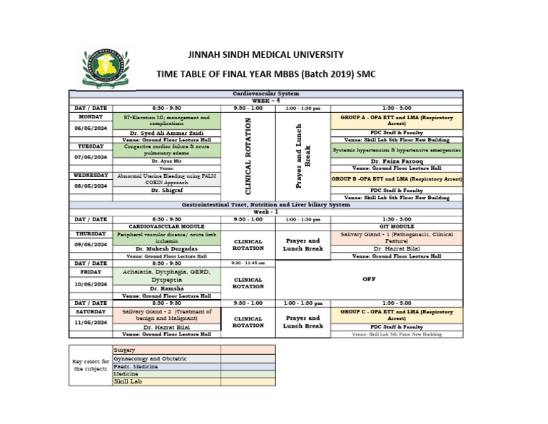 06.05.2024 Final Year MBBS TT Cardiovascular Week - 4 | PDF | Medical ...