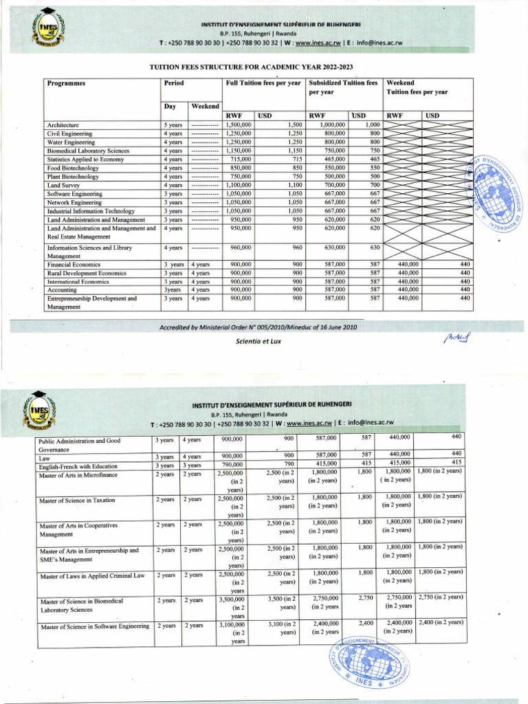 Damelin visual data 4