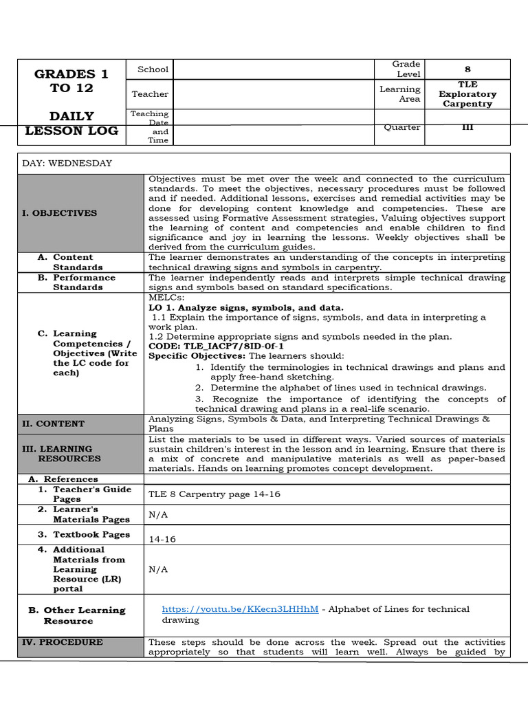 Daily Lesson Log for TLE Carpentry 8 | PDF | Learning | Teachers