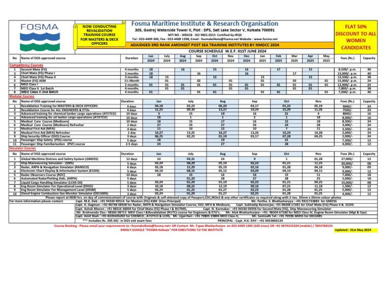 FOSMA KOLKATA Course Schedule 01062024 PDF Shipping Navigation