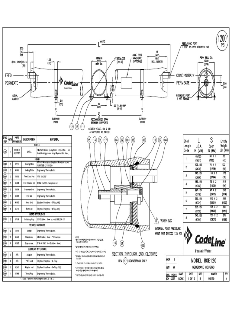 80e120. Cordline India | PDF