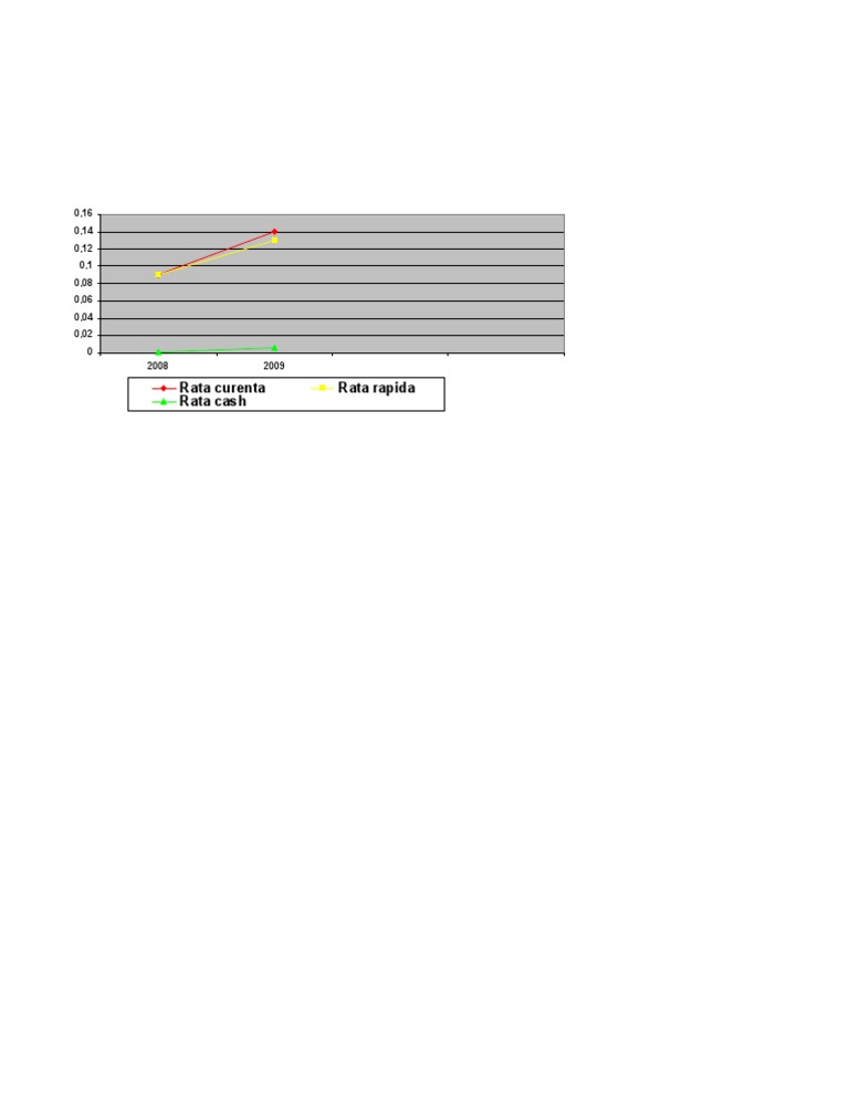 Rate Re | PDF