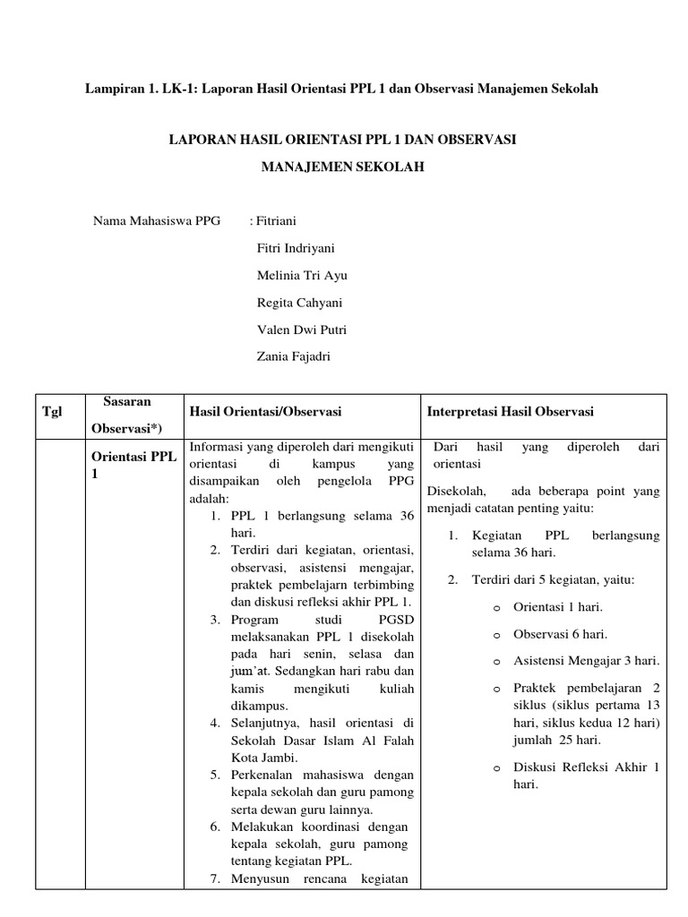 Laporan PPL 1 dan Manajemen Sekolah | PDF