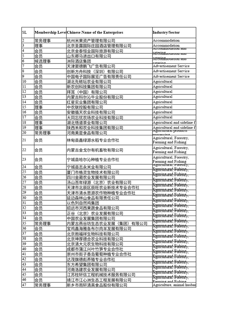 网络课堂-中国华文教育网