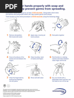 Handwashing Procedure Guide | PDF | Hand Washing | Hygiene