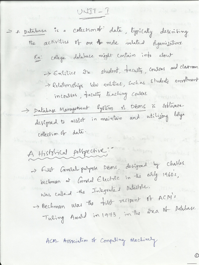 1st Unit Full Notes | PDF