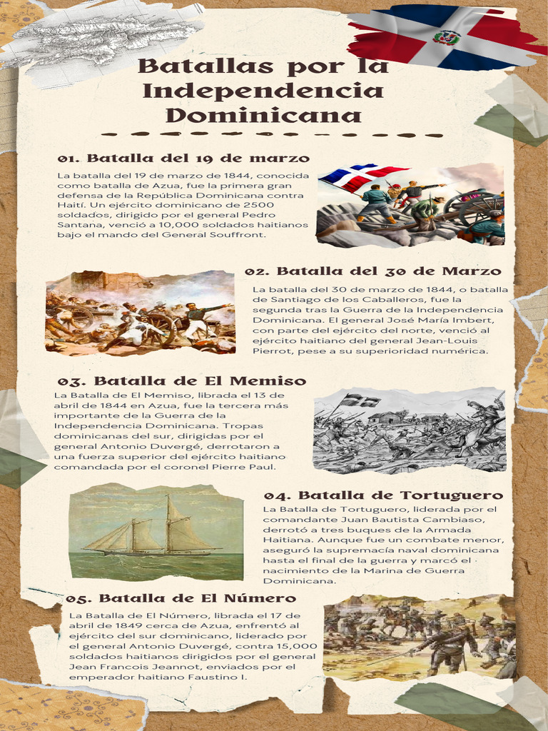 Batallas Dominicanas Pdf