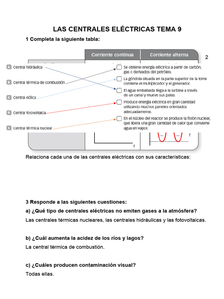 Las Centrales Eléctricas Tema 9 | PDF | Ingenieria Eléctrica ...