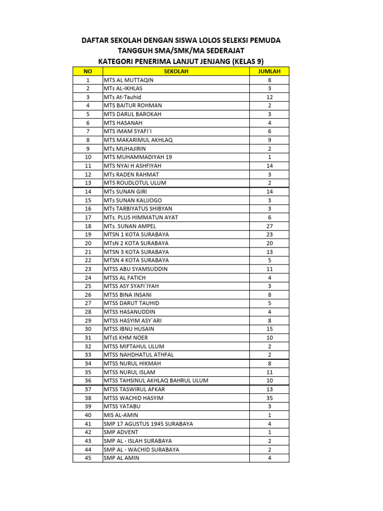 Porno tomosha qiling: Doktor tekshiruv vaqtida bemorni barmoq bilan sikadi