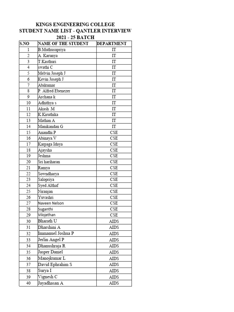 student-name-list-japanese-training-pdf