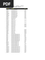 STOCKOPNAME29-30DES'10 (Iim k2-k8) | PDF | New York Stock