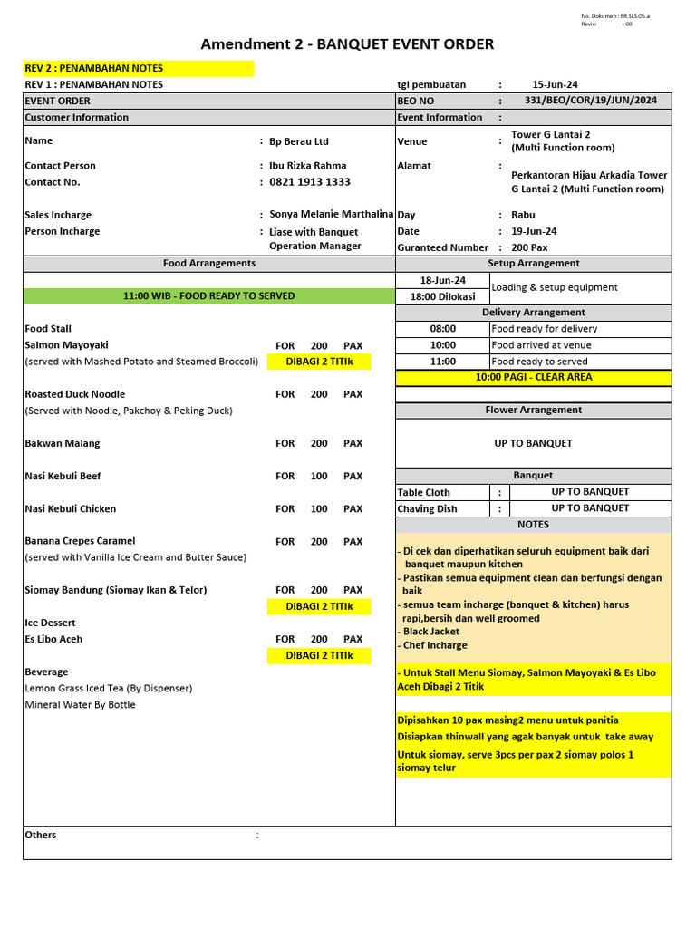 Amendment 2 - BEO Stall - BP Berau - Ibu Rizka Rahma - 19 Juni 2024 ...