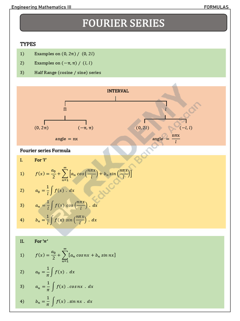 Fourier Series Formulas | PDF | Geometric Measurement | Trigonometric ...