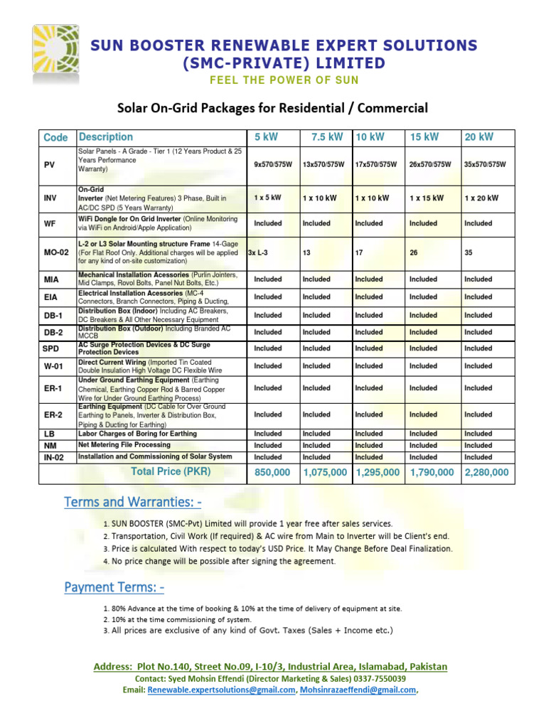 Solar On-Grid Packages for Pakistan | PDF | Photovoltaic System | Power ...