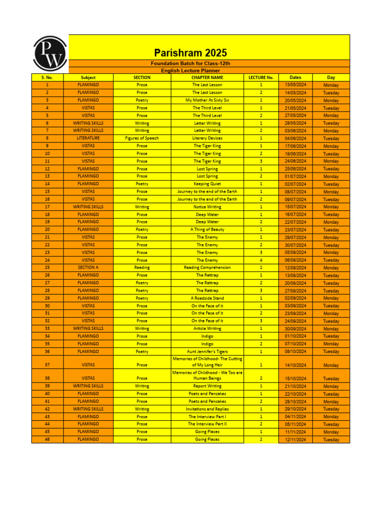 Lecture Planner (English) __ Parishram 2025 PDF Poetry Writing