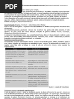 Exercício de Plathyhelmintos